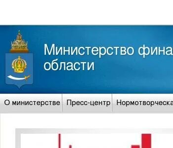 Минфин астраханской