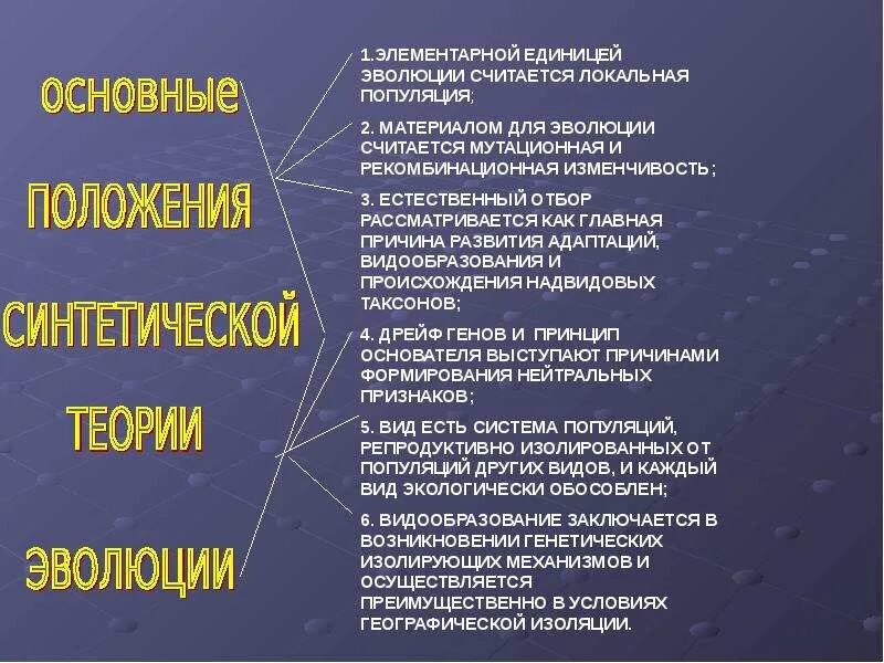 Элементарной единицей ткани является. Современные представления о механизмах и закономерностях эволюции. Элементарной эволюционной единицей считают. Элементарная единица эволюции это. Популяцию считают единицей эволюции.