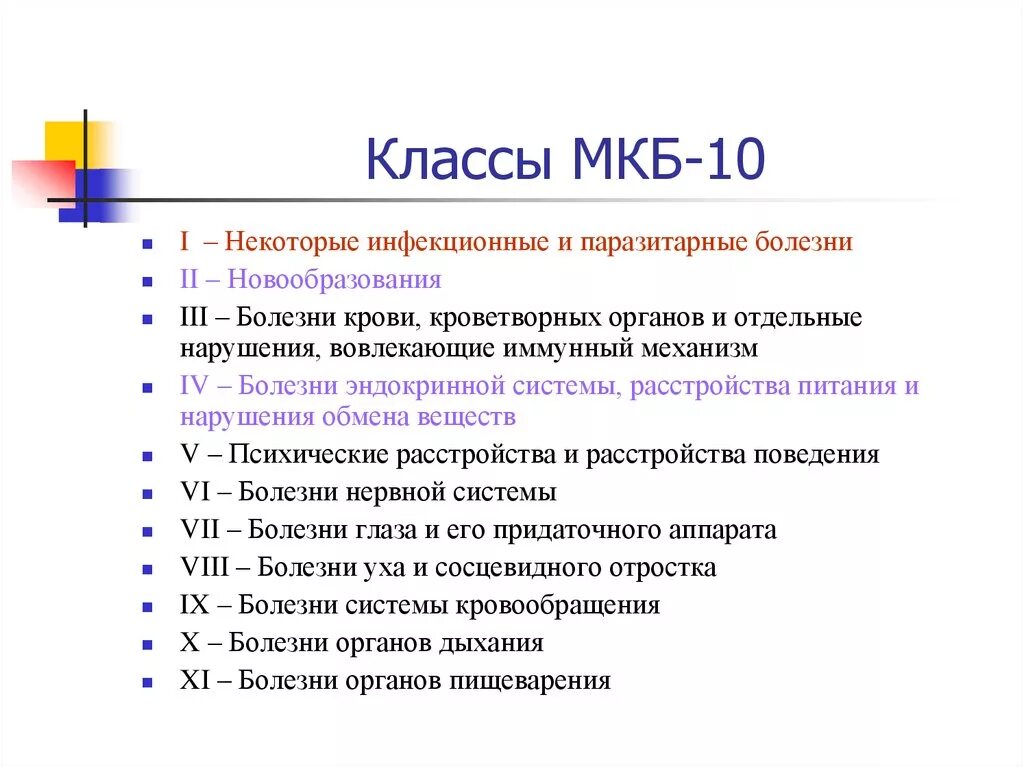 Классы заболеваний мкб