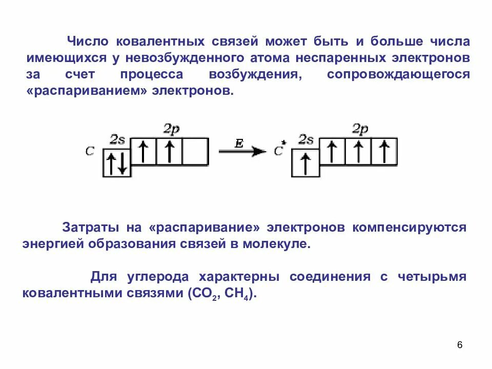 Как используется энергия возбужденных электронов