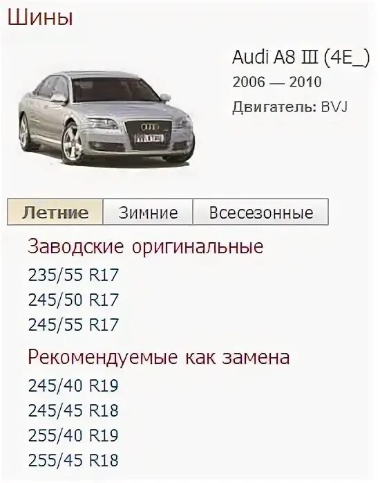 Размерность шин на Ауди ку7 4m табличка. Размер резины на Хайму 7. Размер шин Ауди а7. Оригинальные диски на Хайма 3 характеристики.