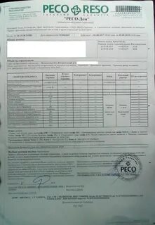 Полис страхования ресо