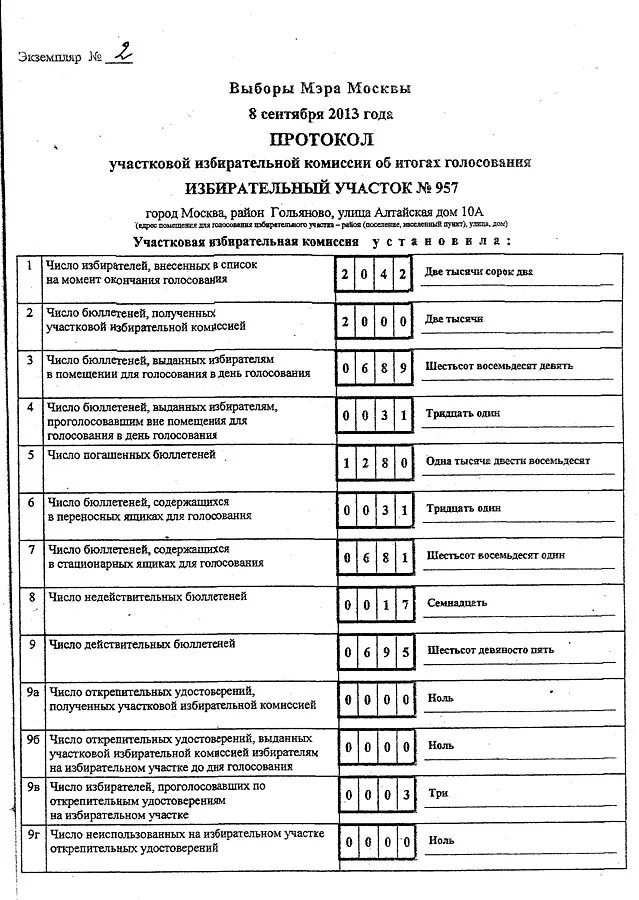 Кому выдаются бюллетени для голосования вне помещения