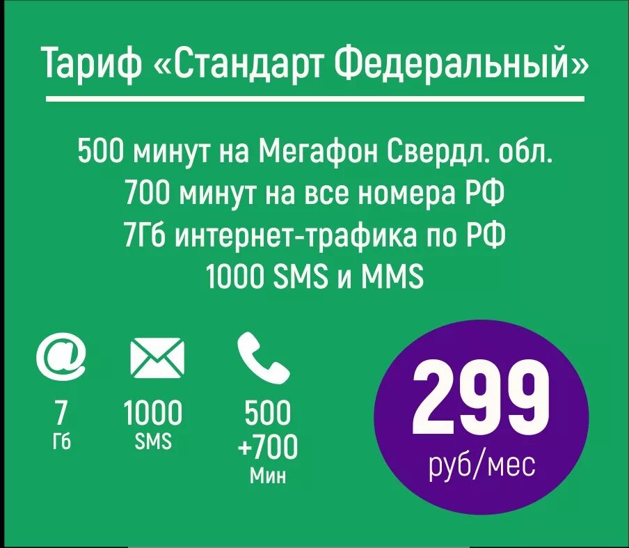 Операторы связи тарифы безлимитный интернет. Мегафон безлимитный интернет для телефона 2025. мегафон тарифы. дешевые тарифы мегафон. тарифы мегафон с безлимитным интернетом для телефона.