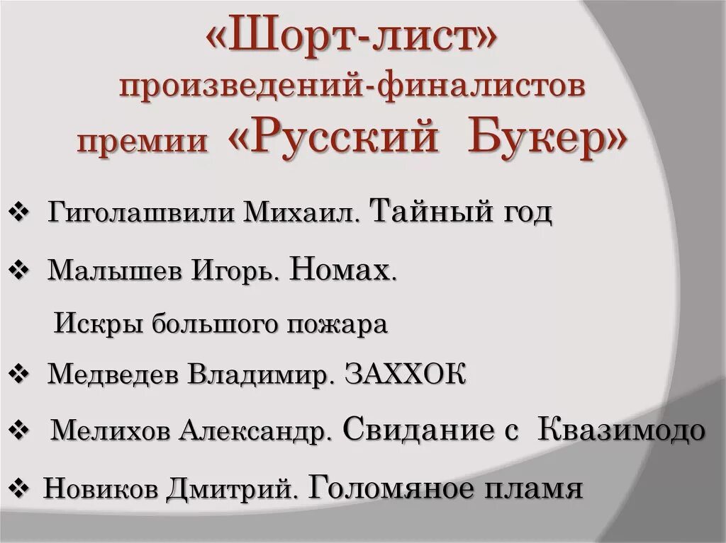 5 произведений листа. Произведения листа самые известные. Ф лист произведения список. Шорт лист произведений. Лист произведения список самые известные.