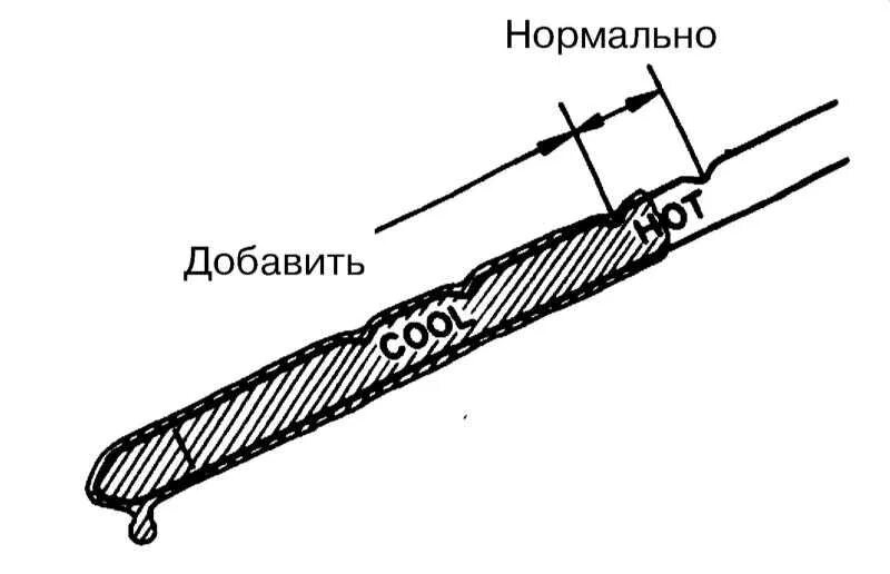 Щуп АКПП Лексус РХ 300. Щуп АКПП Камри 40 2.4. Щуп уровня масла АКПП Тойота. Лексус rx300 уровень масла АКПП. Проверка уровня масла в акпп тойота