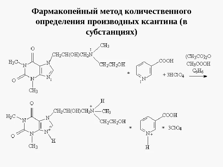 Фармакопейный метод количественного определения промедола. Мурексидная проба на производные ксантина. Фармакопейный метод количественного определения барбитала. Мурексидная проба на теофиллин реакция.