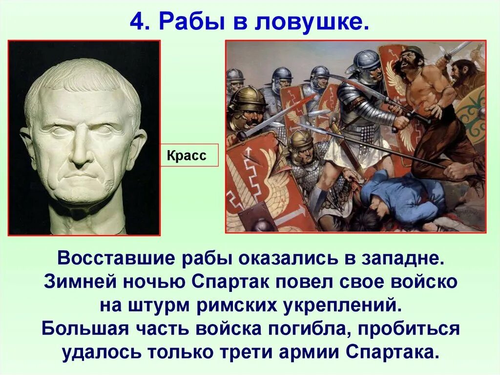 Как восставшие вырвались на свободу. Римские полководцы Восстания Спартака. Восстание Спартака презентация. Восстание Спартака рабы в ловушке.