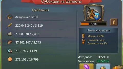 Поручения гильдии