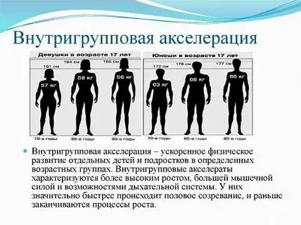 Физическая зрелость