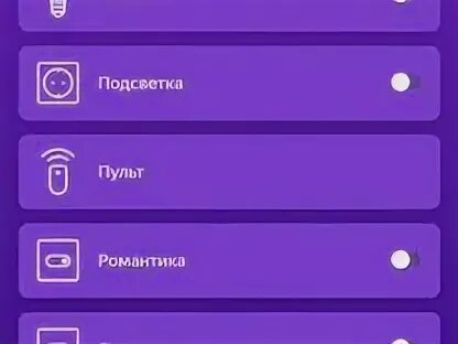 Индикатор на пульте. Приложение пульт алиса. Умный пульт яндекса. Пульт yndx-00401. Умный пульт с алисой для телевизора.