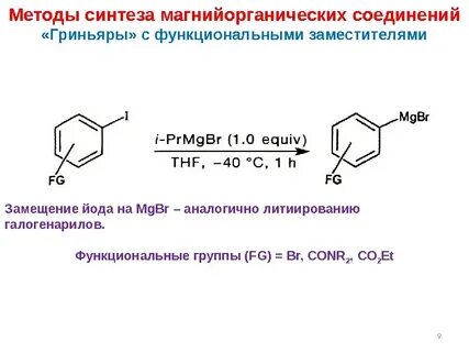 Соединения металлов 2 группы