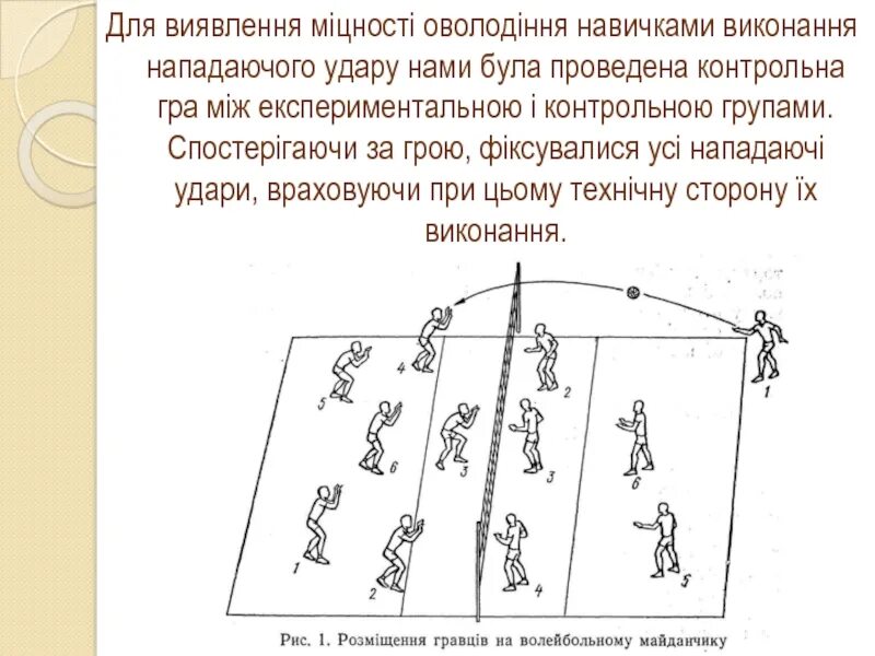 Как осуществляется подача мяча в пионерболе. Игра пионербол. Пионербол расстановка игроков на площадке. Правила волейбола картинки.