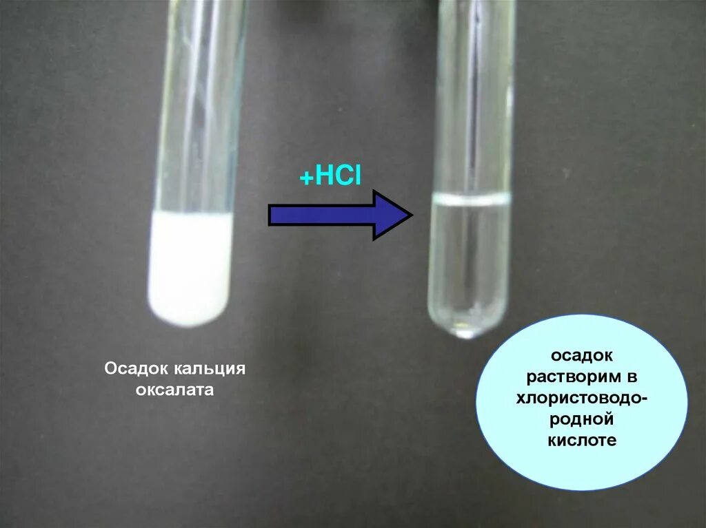 При растворении кальция в воде раствор. Оксалат кальция осадок. Сульфат кальция осадок. Оксалат кальция цвет осадка. Оксалат кальция осадок цвет.