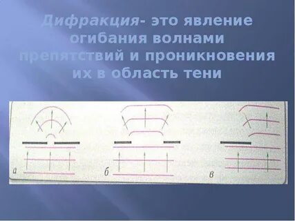 Огибание препятствий