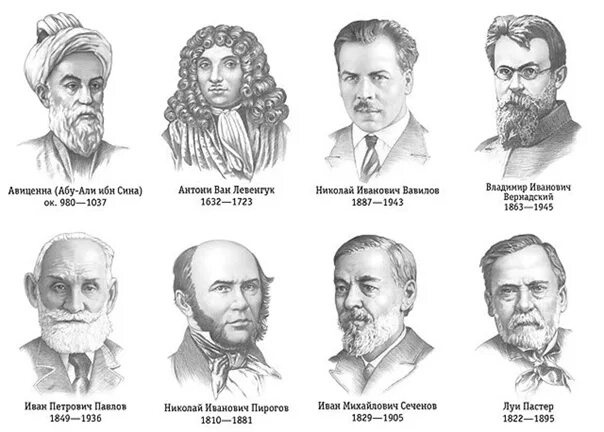 Типы биологов. Портреты ученых биологов. великие ученые биологи портреты. портреты русских ученых биологов. портреты ученых по биологии.