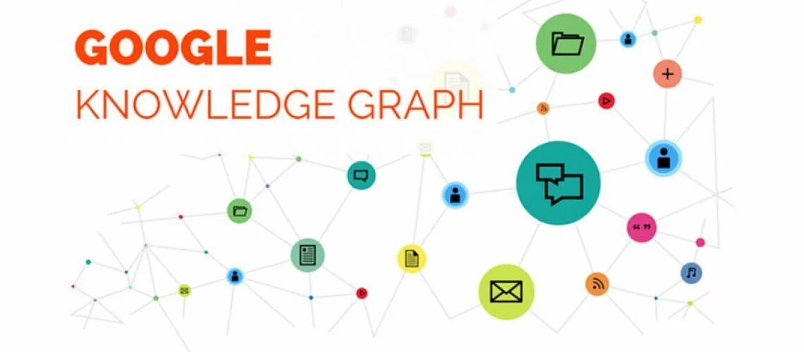 Knowledge graph. Google knowledge graph. google knowledge panel. google knowledge graph error. knowledge as graph pdf.