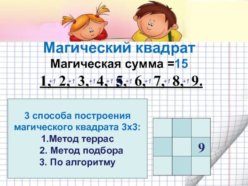 Магический квадрат решение. Как решать магические квадраты. Магический квадрат по математике 4 класс. Магические квадраты 2 класс математика.