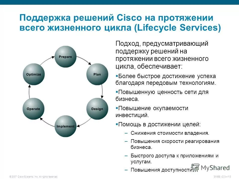 Клиническая система поддержки принятия решений (cdss). По черчелю система поддержки решений. Поддержишь решение. Поддержишь решение. По характеру выполнения задач.