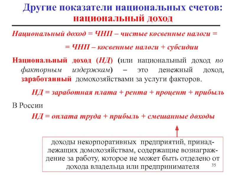 ЧНП косвенные налоги национальный доход. Национальный доход это. Показатели национальных счетов: ЧНП. Национальный доход примеры.