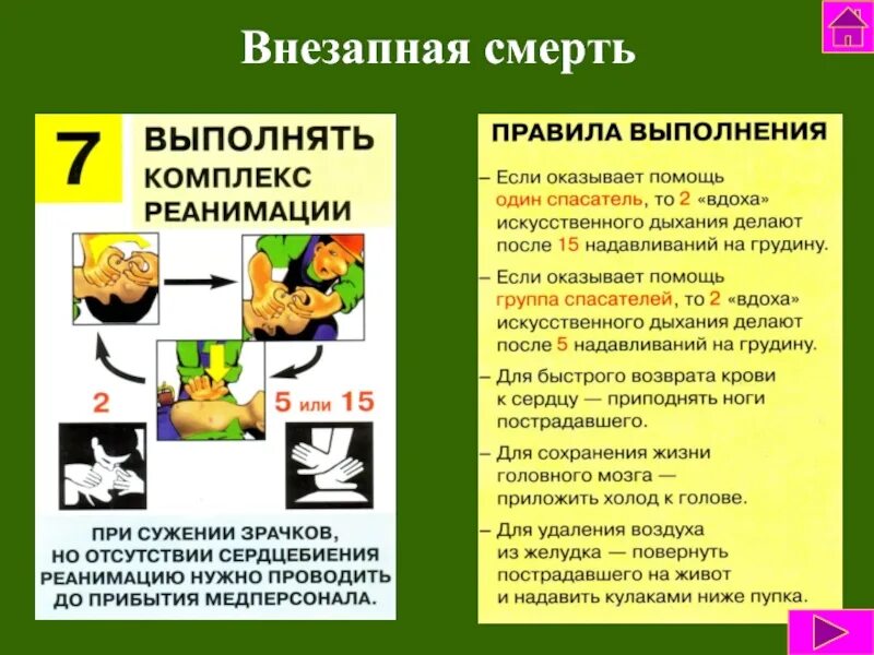 Для удаления воздуха из желудка необходимо. Порядок реанимации пострадавшего. Реанимационные мероприятия при внезапной смерти. Реанимацию пострадавшему при внезапной смерти?. Какие установлены правила реанимации.