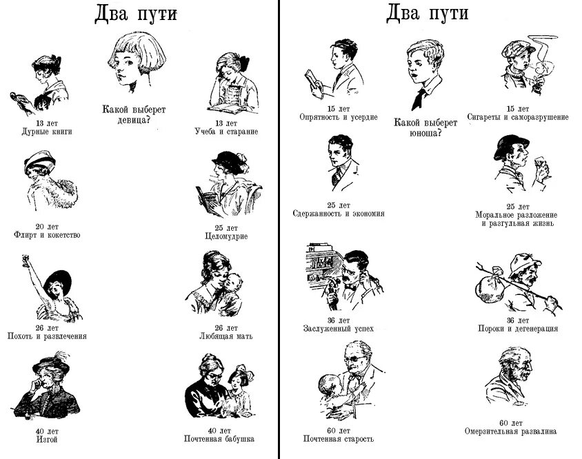 Какой выберет девица. Два пути какой выберет девица. два пути какой выберет юноша. два пути какой выберет. какой путь выберет девица.