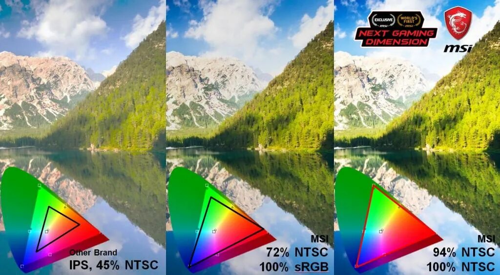Цветовой охват ntsc 45. Srgb 100 или ntsc 45. 45 ntsc vs 100 srgb. цветовой охват srgb.