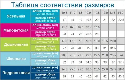 Капика размерная сетка