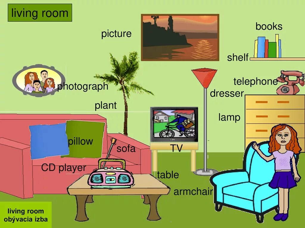 Картинка комнаты для описания. Мебель на английском языке. Мебель на английском языке для детей. Комнаты на английском языке. In my room на русском