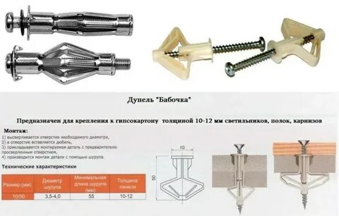 Дюбель для сэндвич панелей