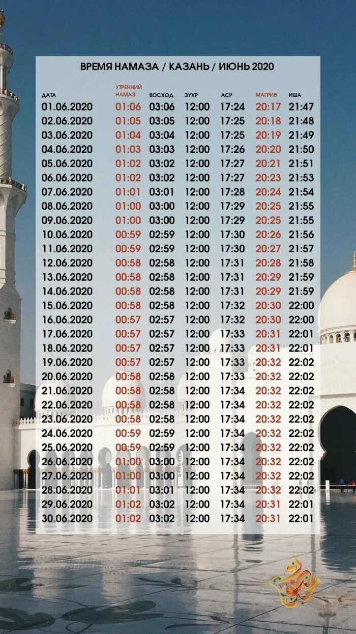 Ураза намаз время казань. Календарь намаза. Часы для намаза. Расписание намаза Казань. Намаз город Казань.