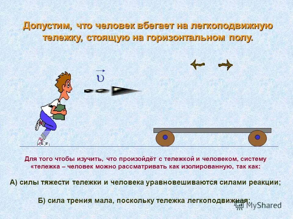 Легкоподвижную тележку массой 2. Опыт с тележками масса. Импульс тележки. Как соотносятся масса тележки. Легкоподвижную тележку массой 3 кг.