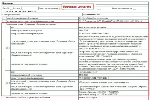 Прочие ограничения обременения что это
