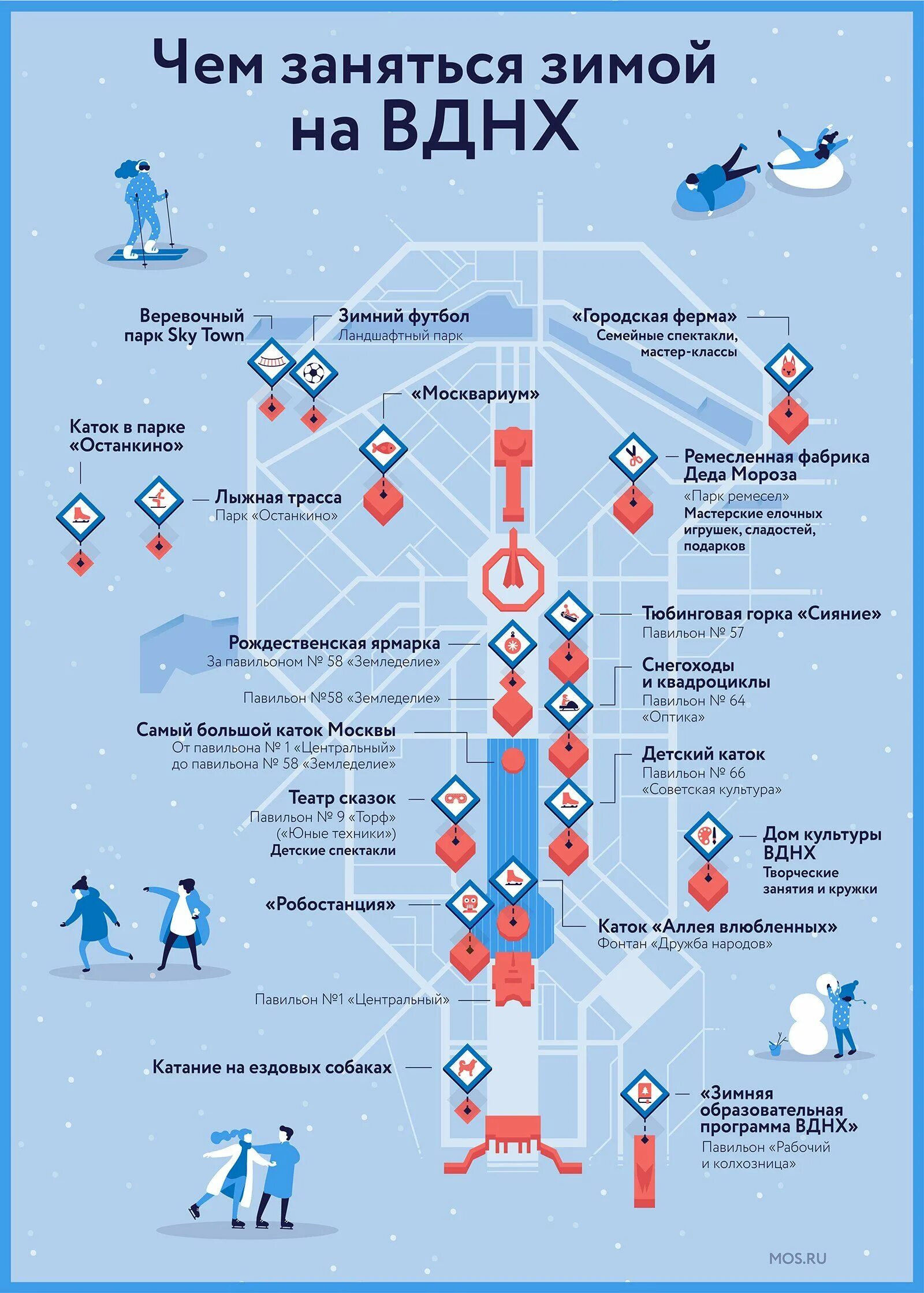 Каток ВДНХ павильон 1 на карте. Каток ВДНХ схема павильонов. Схема катка ВДНХ С павильонами. ВДНХ каток павильон 1 схема.