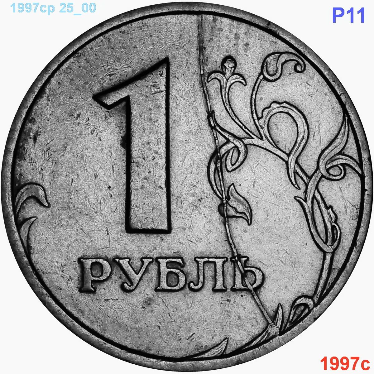 1 Рубль 2023 года. Монета 1 рубль 2023. Рубль 2023 года монета. 1997 Раскол. 5 рублей 2023 монета