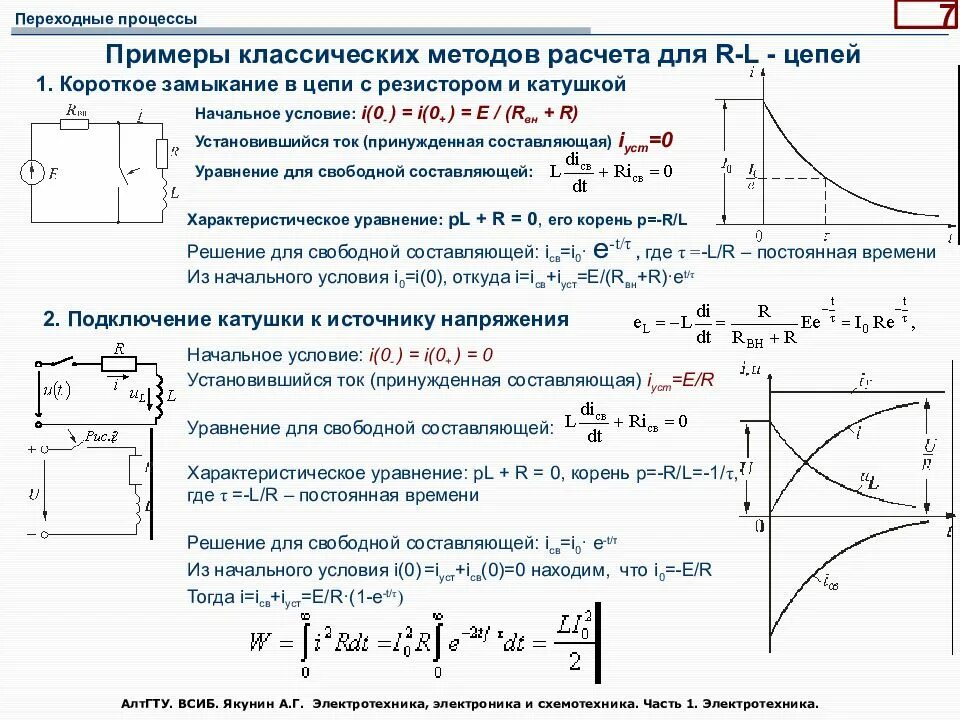 Постоянная времени равна нулю. Переходные процессы в катушке индуктивности. Электротехника переходные процессы в цепи с катушка индуктивности. График тока на катушке переходный процесс. Кз в RLC-цепи в переходных процессах.