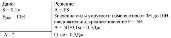 Какую работу необходимо совершить. Какую работу а надо совершить чтобы недеформированный резиновый шнур. 10 н / 10 см.