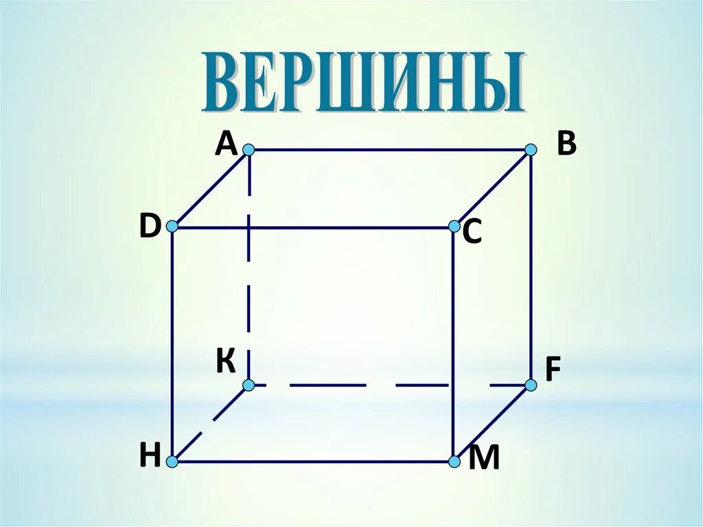 Прямоугольный параллелепипед и куб. Параллелепипед фото. Тікбұрышты параллелепипед. Три измерения прямоугольного параллелепипеда.