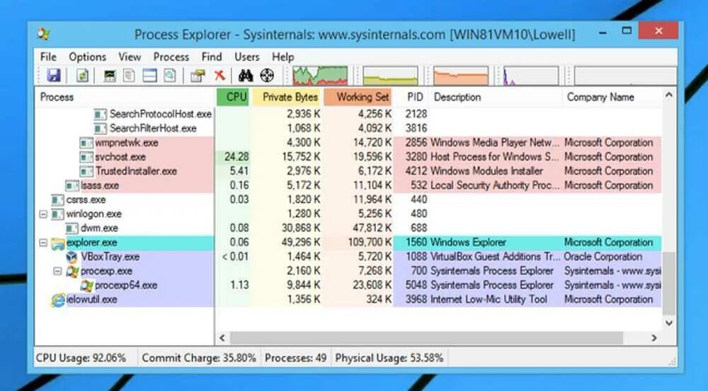 Process in windows. Process explorer. process explorer windows 10. sysinternals. process utility.