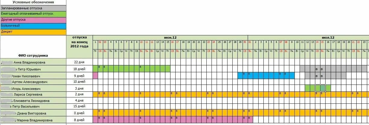 Excel график отпусков 2024