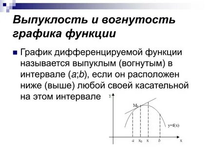 Как определить выпуклость функции