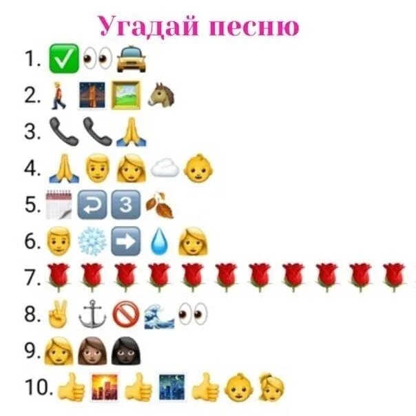 Угадай про смайликов. Отгадать композиции по смайликам. Отгадай мелодию по смайликам. Зашифровано смайлами. Отгадать ребус из смайликов.