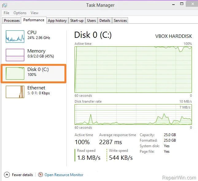 Диспетчер задач диск 100 процентов почему. Пк system диск 100%. system 100 disk usage. system 100 disk usage task manager. windows 10 100% disk usage.