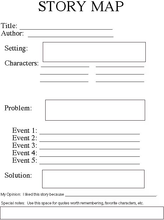 Writing a story шаблон. How to write a story in English. Writing a story Worksheet. Writing история. Writing a story plan