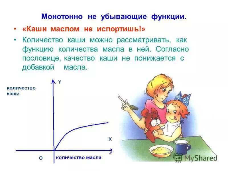 Монотонно возрастает убывает. Кашу маслом не испортишь. Монотонная функция примеры. Монотонно возрастает. Монотонно возрастающая функция.