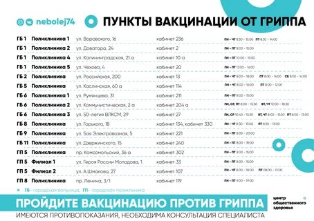 Городской номер барнаул