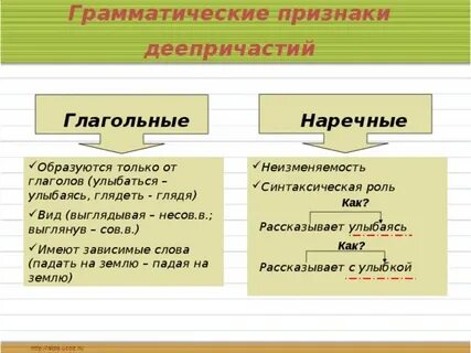Деепричастие наречие примеры