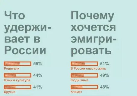 Мини жанр куда перекочевал ржевский