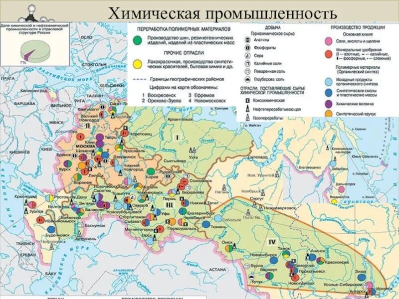 Центры химической промышленности в России на карте. Карта хим промышленности России. Центры химической промышленности в России на контурной карте. Химическая промышленность России.9 класс география карта. Крупнейшие производители химической