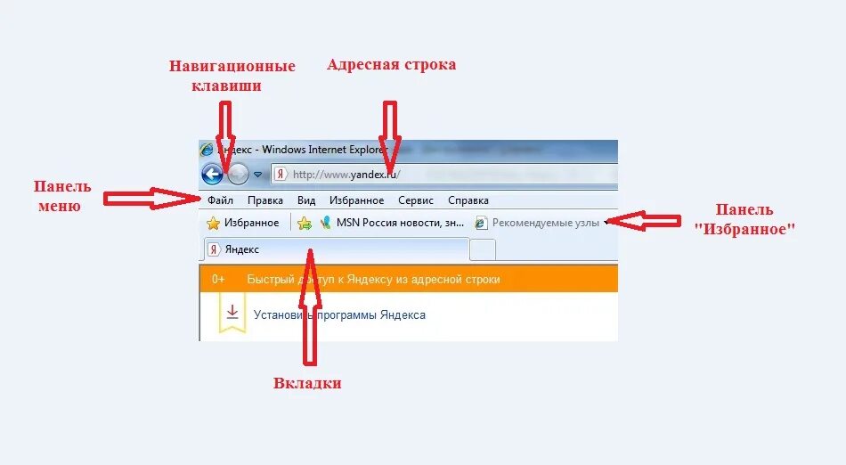 На главной странице нажмите. Адресная и Поисковая строка браузера. Адресная строка. Название элементов окна браузера. Строка ввода в браузере.